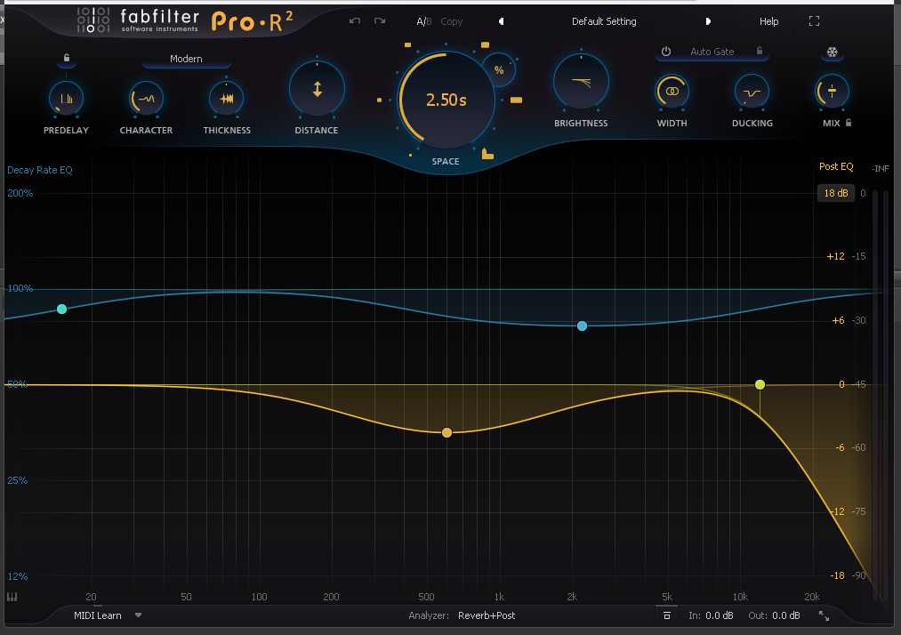 Fabfilter Pro-R 2